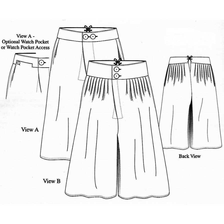 Man's Outer Breeches or 'Slops' - Click Image to Close
